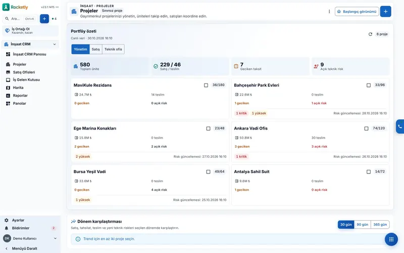 Rocketly CRM